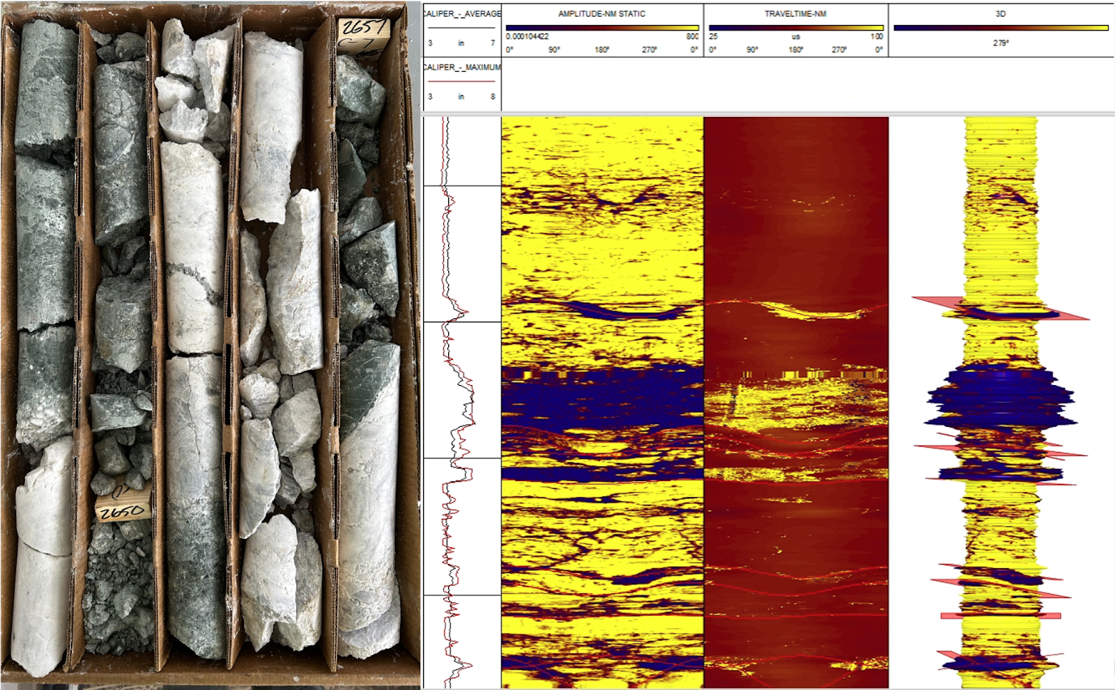 Finding and Proving Up 'Big Blind'; Zanskar's Third Deep Discovery ...