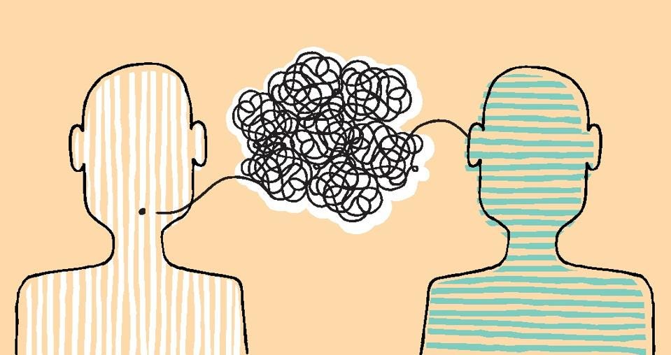 Communicating a message Communicating a message