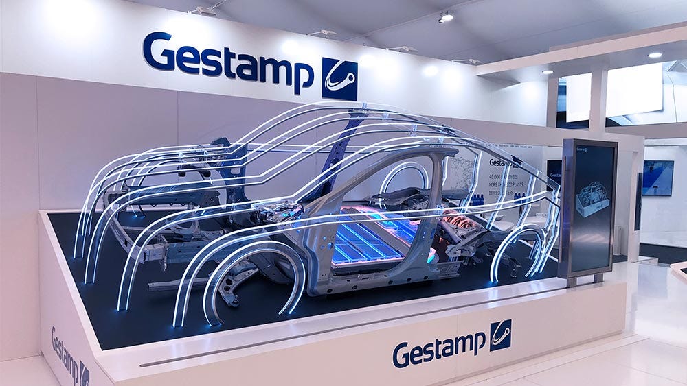 Gestamp - Vision & Corporate Principles