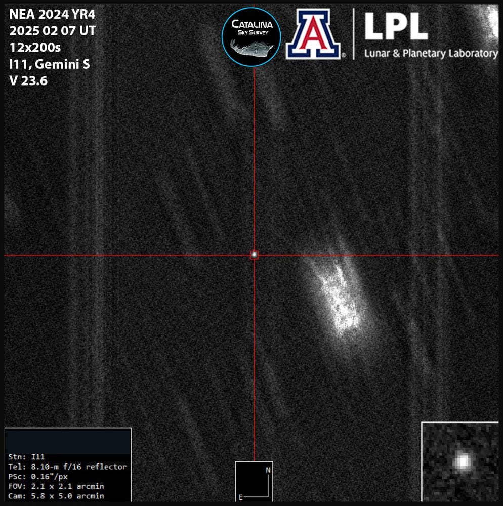 a red crosshair with a small box highlights the small blob of light that is Asteroid 2024 YR4 as seen with the Gemini S observatory. With a magnitude of V=23.6 , it is at the edge of what can be seen. In the field are streaks from stars. These streaks are because the telescope tracked at the rate of the asteroids motion and the stars move through the field at a different rate. In the top right of the images are the logos for the Catalina Sky Survey, the University Arizona, and the Lunar and Planetary Laboratory. In the top left is information on the image that reads "NEA 2024 // 2-25 -3 -7 UT // 12x200s // |11, Gemini S // V 23.6" a red crosshair with a small box highlights the small blob of light that is Asteroid 2024 YR4 as seen with the Gemini S observatory. With a magnitude of V=23.6 , it is at the edge of what can be seen. In the field are streaks from stars. These streaks are because the telescope tracked at the rate of the asteroids motion and the stars move through the field at a different rate. In the top right of the images are the logos for the Catalina Sky Survey, the University Arizona, and the Lunar and Planetary Laboratory. In the top left is information on the image that reads "NEA 2024 // 2-25 -3 -7 UT // 12x200s // |11, Gemini S // V 23.6"