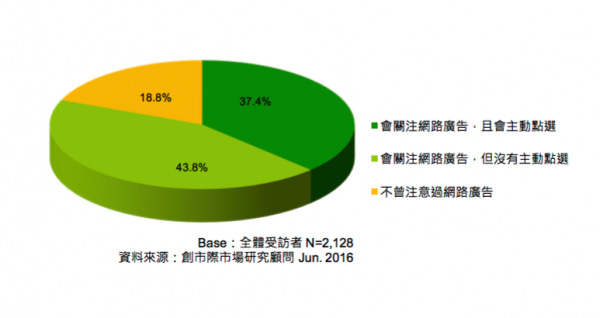 螢幕快照 2016-07-05 下午3.10.22