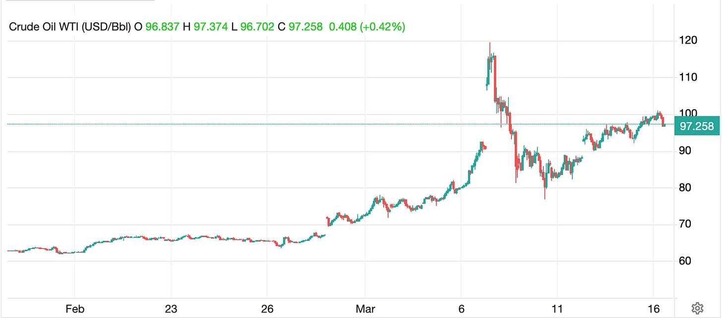 A graph with numbers and a line graph

AI-generated content may be incorrect.