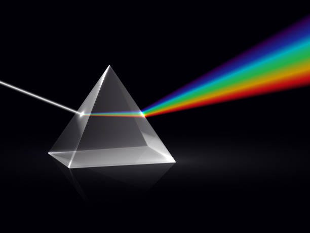 Light Rays In Prism Ray Rainbow Spectrum Dispersion Optical Effect In Glass  Prism Educational Physics Vector Background Stock Illustration - Download  Image Now - iStock