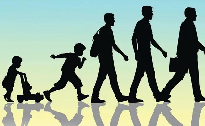 11 Poems About the Journey From Childhood to Adulthood | by Nevermore Poem  | Medium