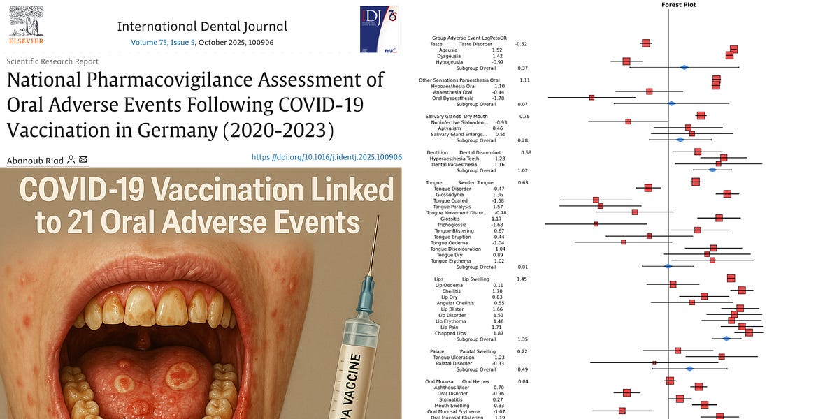 NEW STUDY: COVID-19 Vaccination Linked to 21 Oral Adverse Events