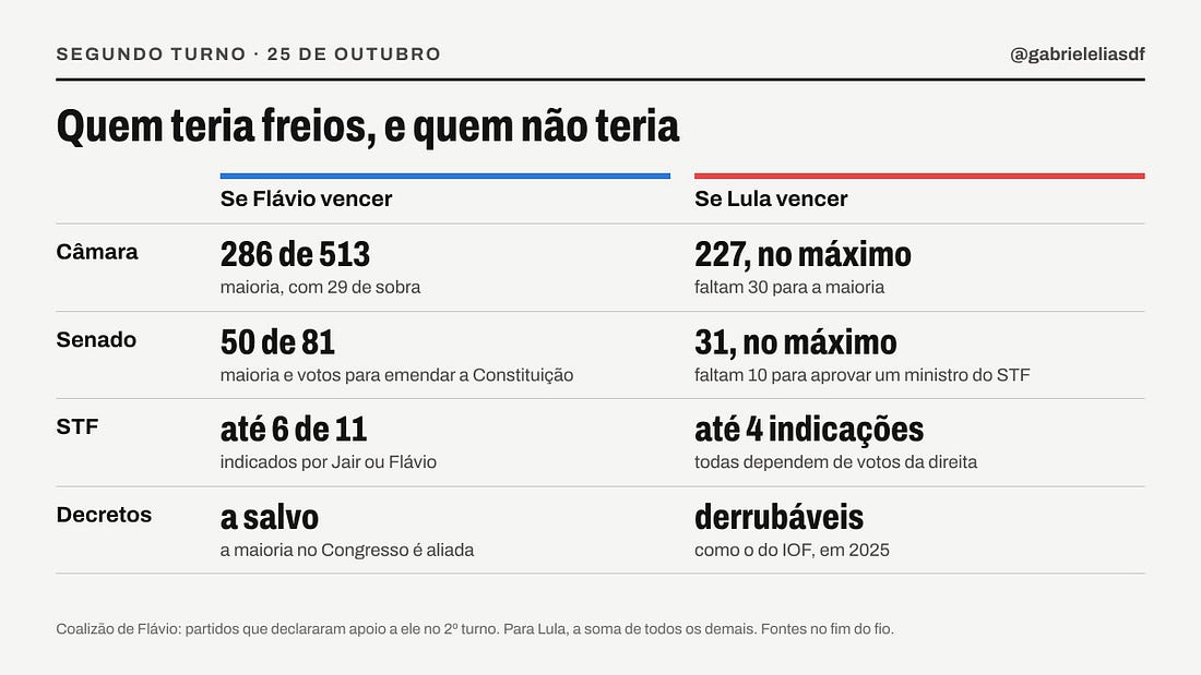 Imagem Imagem