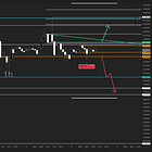DAX: Signs of Exhaustion at Long-Term Fibonacci Target