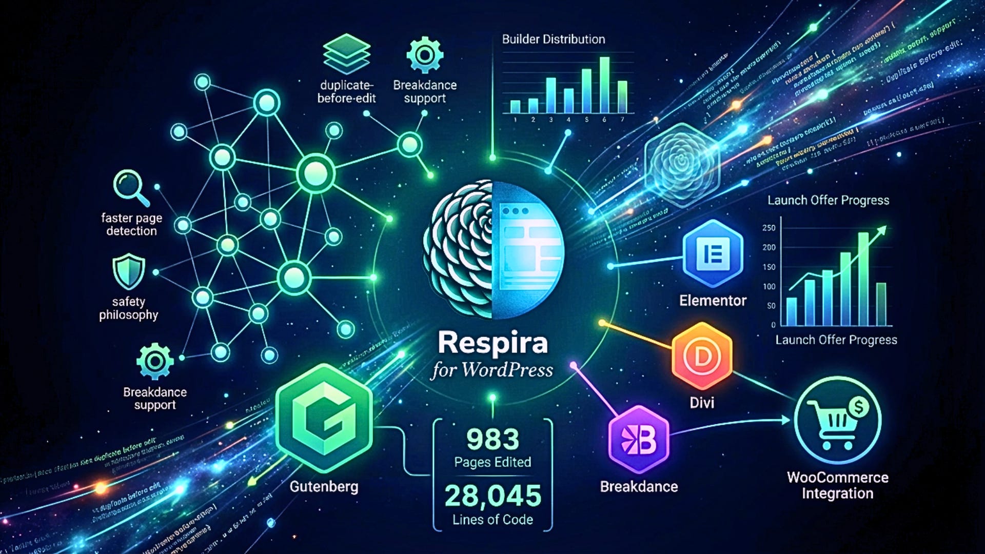 We're Building This Together: Respira Updates & What's Next