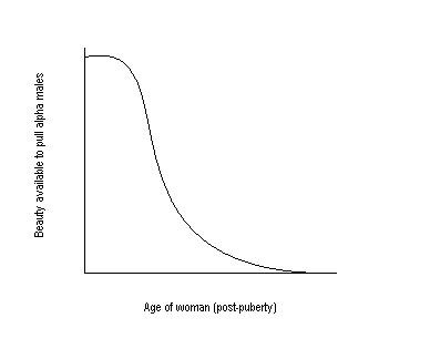 womanchart2.jpg womanchart2.jpg
