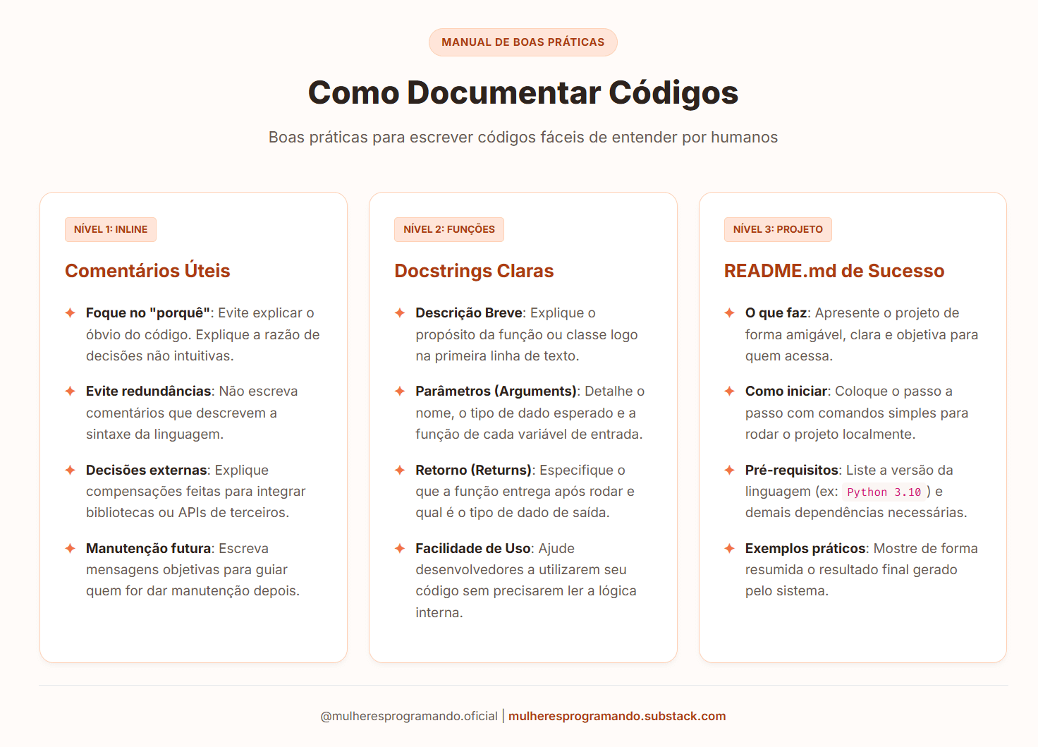 Como documentar seus códigos para que outras pessoas (e você mesma) entendam