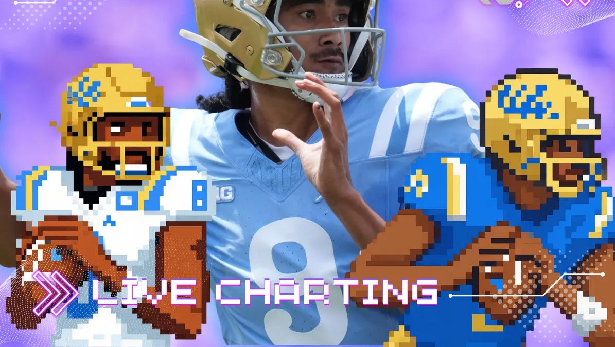 QB Deep Dive: Did Nico Iamaleava start to show glimpses despite an abysmal situation?