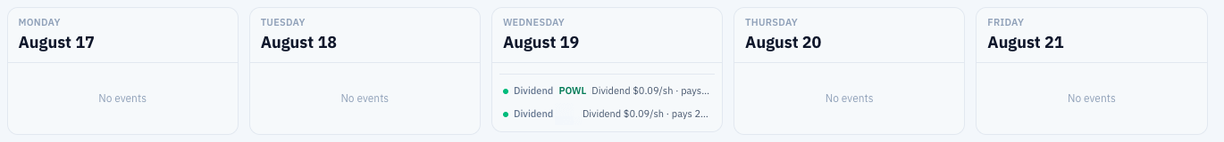Portfolio dividend calendar for the week of August 17, 2026: POWL and TPC each pay $0.09 a share on August 19. Source: RankedStocks.com.