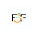 Feed of Faith's avatar
