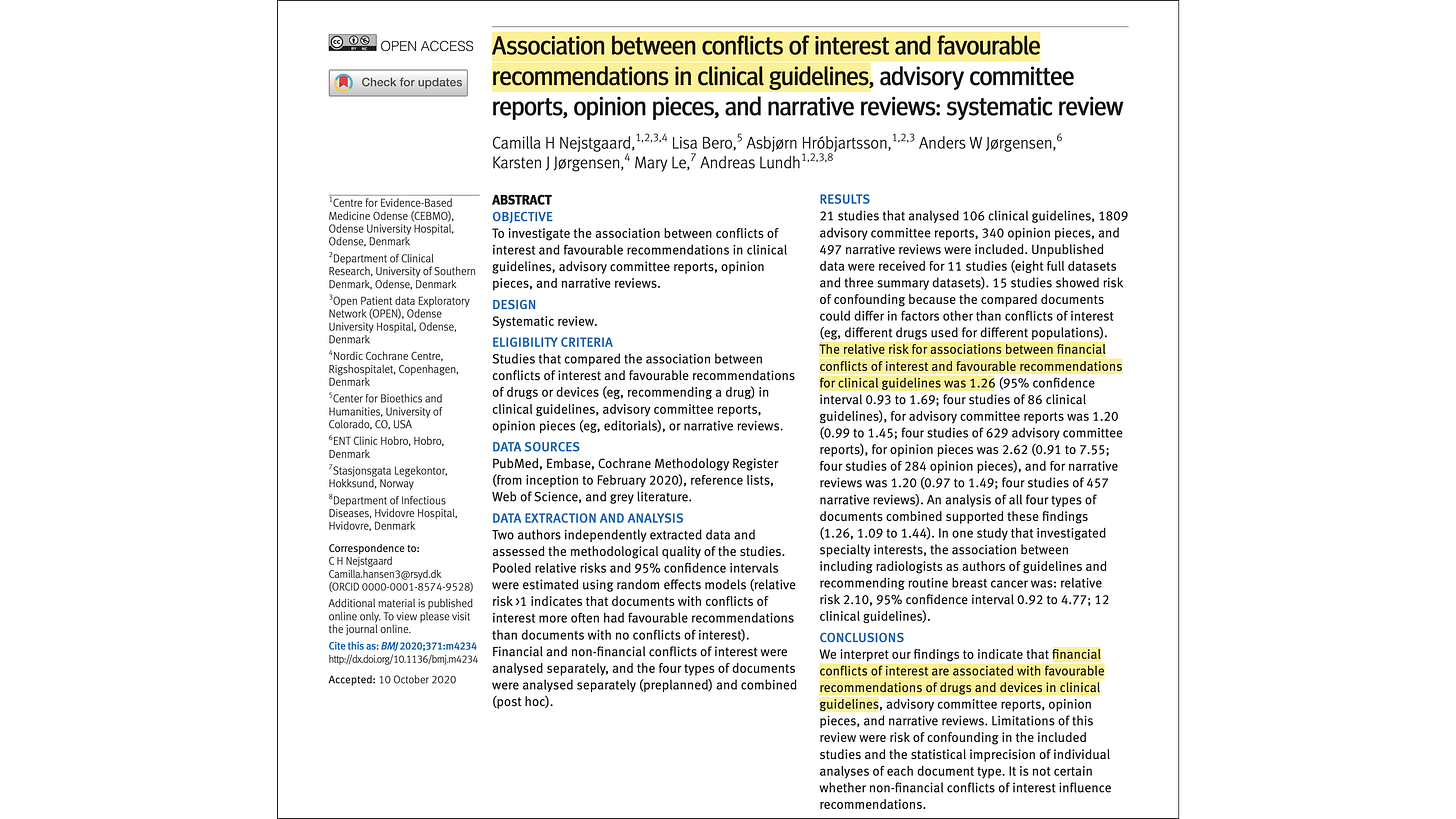 Association between conflicts of interest and favourable recommendations in clinical guidelines, advisory committee reports, opinion pieces, and narrative reviews: systematic review (Nejstgaard et al., 2020)