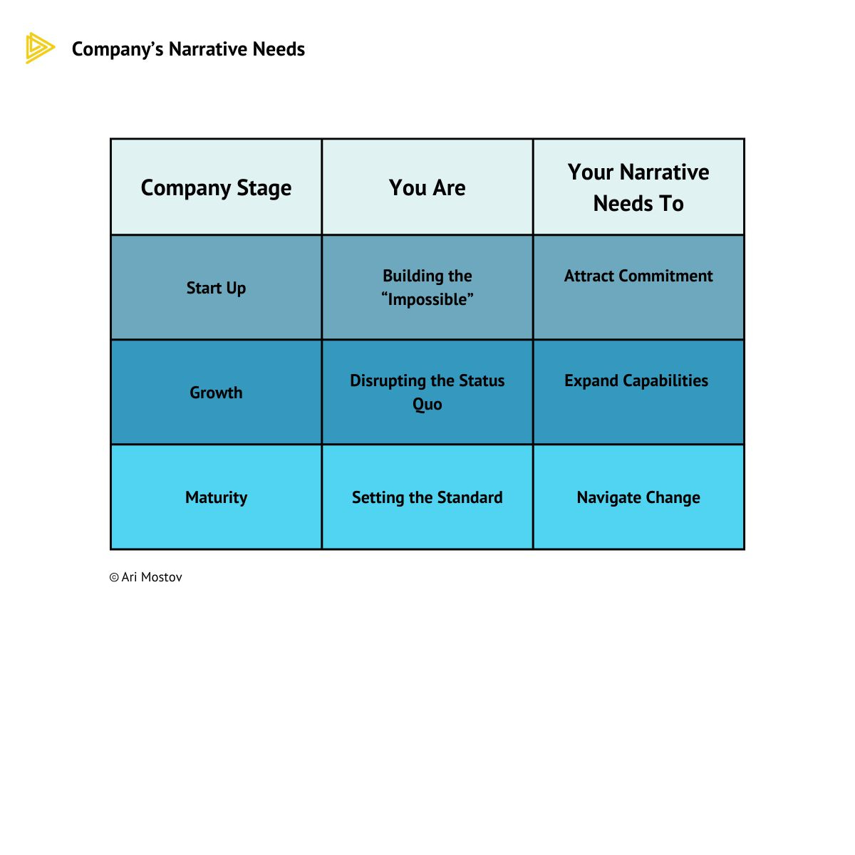 No alternative text description for this image