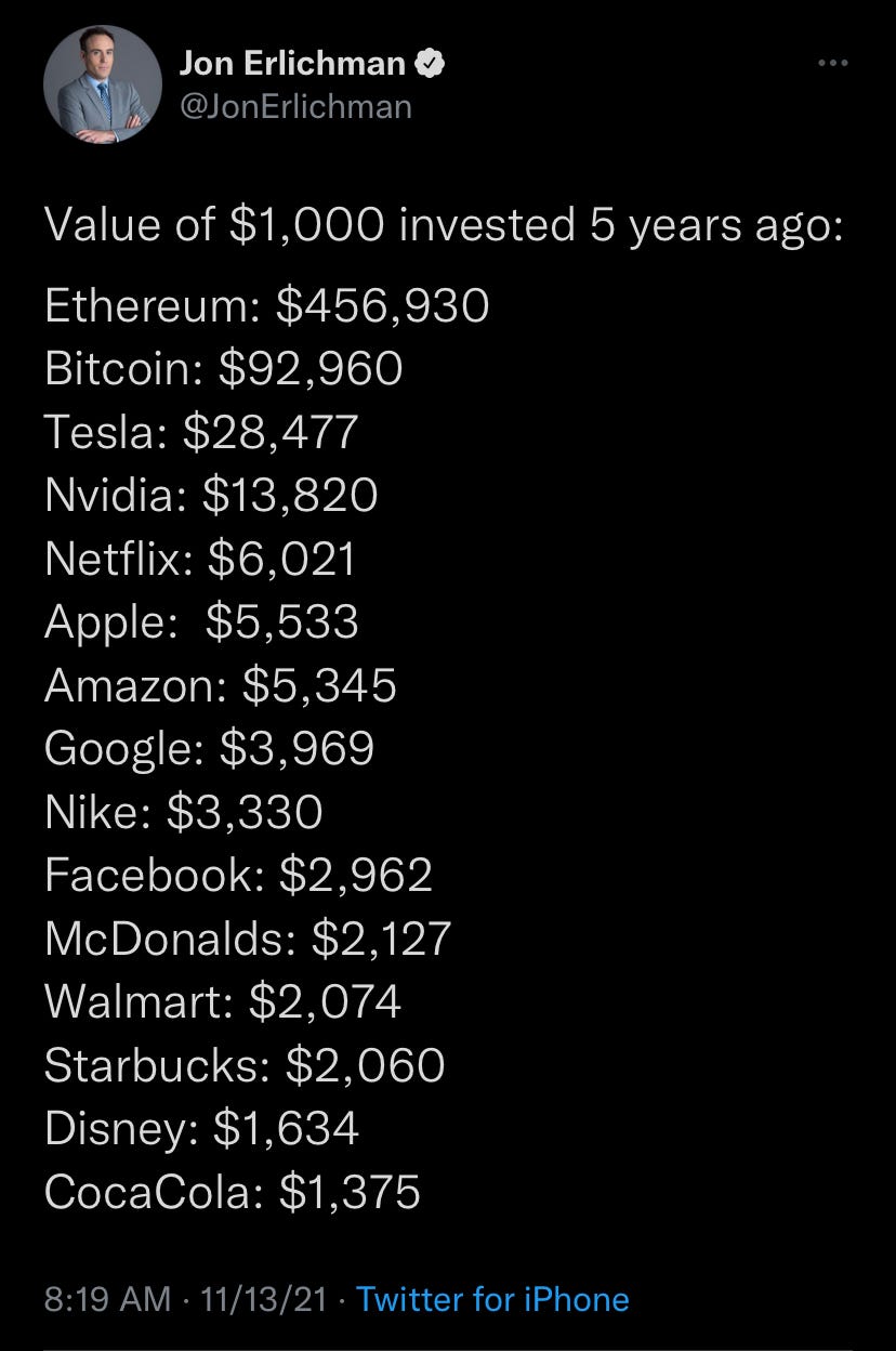 Whitepaper, hoy - by René Lankenau H - Whitepaper.mx