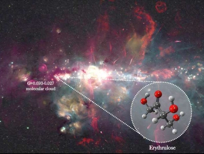 Sugar in interstellar space Sugar in interstellar space