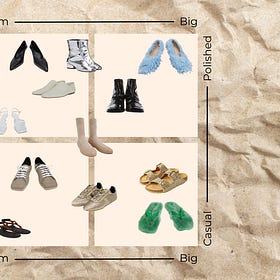 Design a shoe closet that makes getting dressed 10x easier