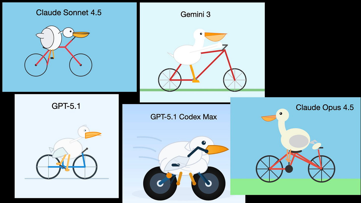 Five pelicans, one for each of the following models. Varying qualities! Five pelicans, one for each of the following models. Varying qualities!