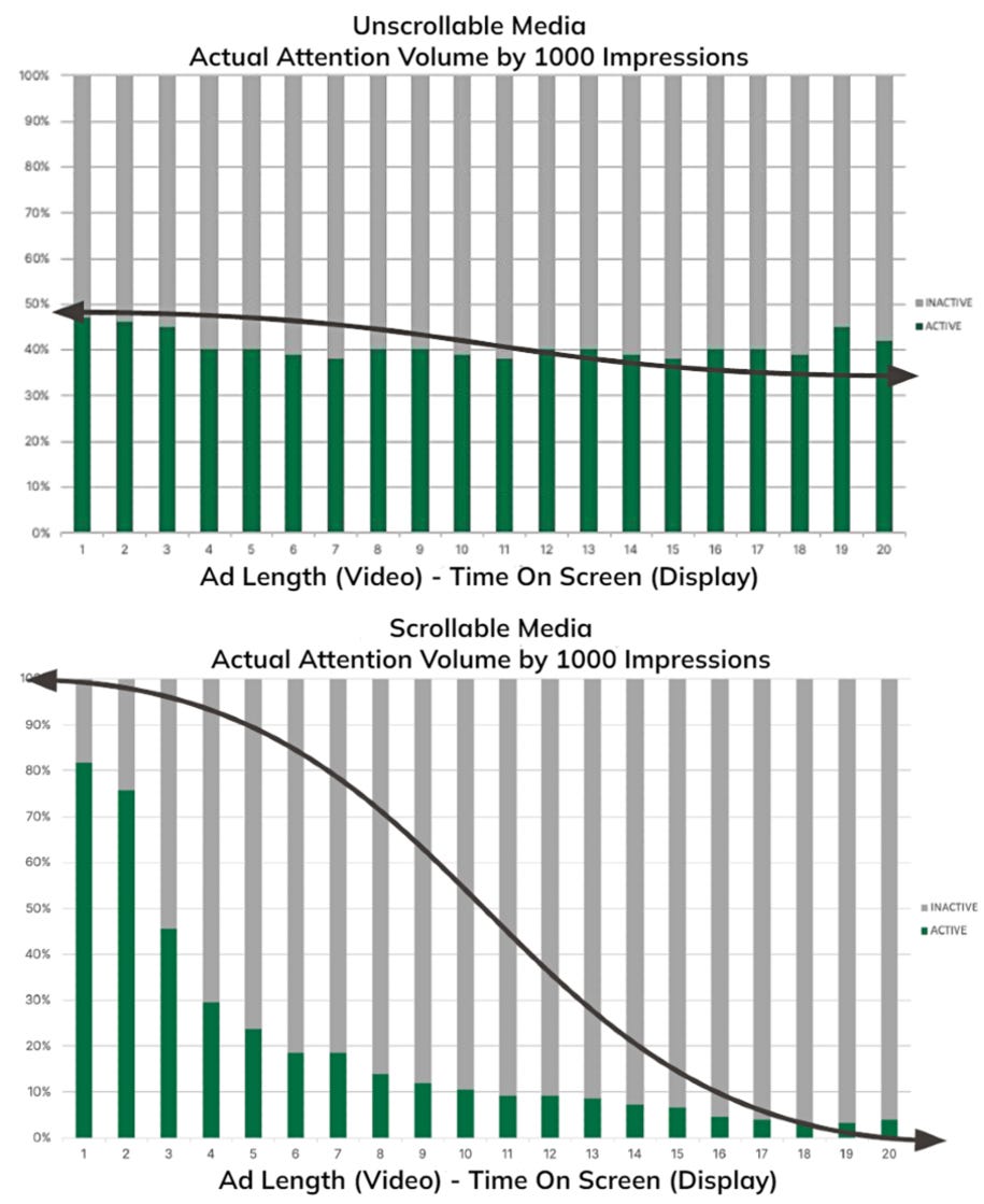 FTA - KNF - charts - vertical.jpg