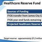WJCC fund balance may go to healthcare reserve