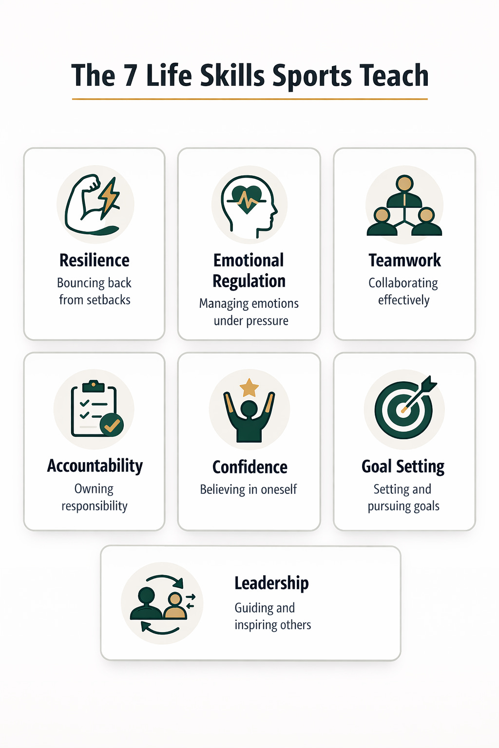 The 7 Life Skills Sports Teach Better Than Classrooms (And Why They ...