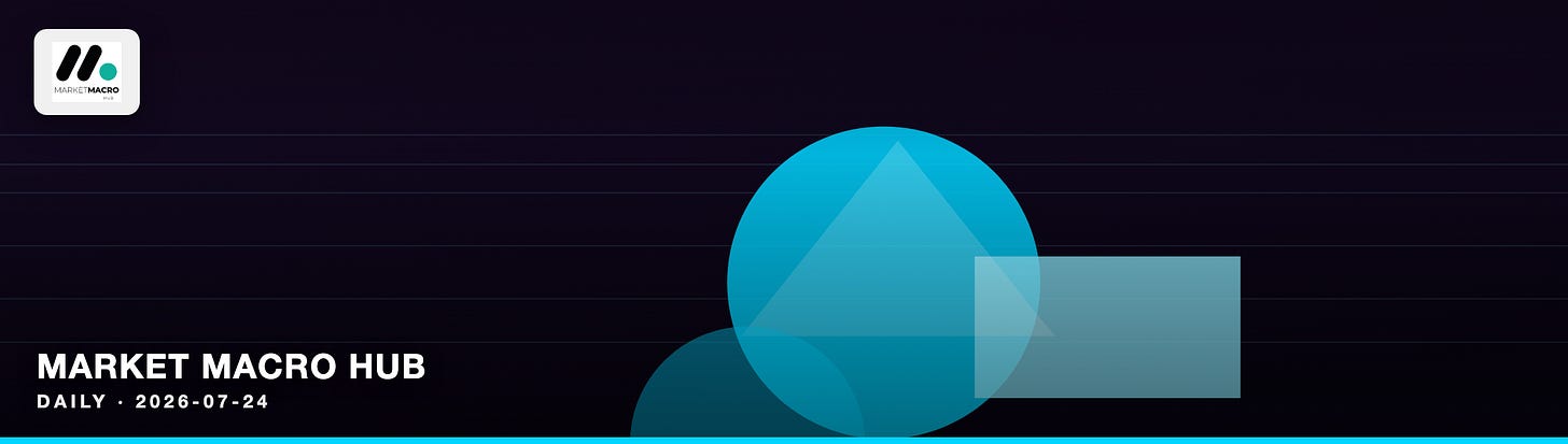 Market Macro Hub