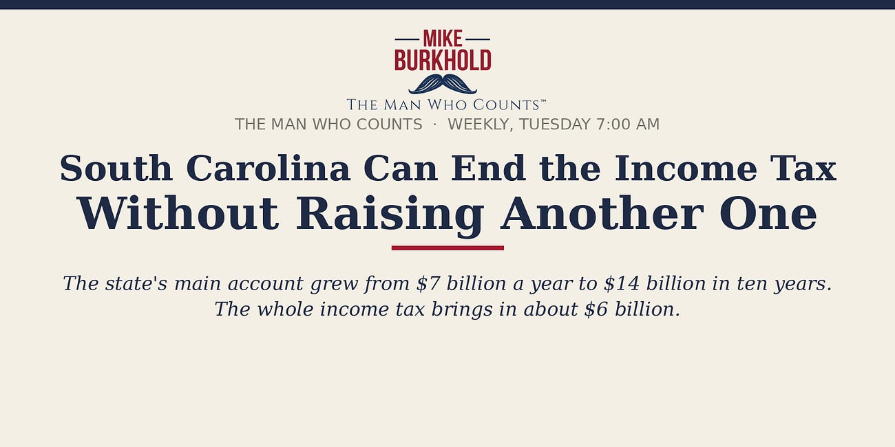South Carolina Can End the Income Tax Without Raising Another One