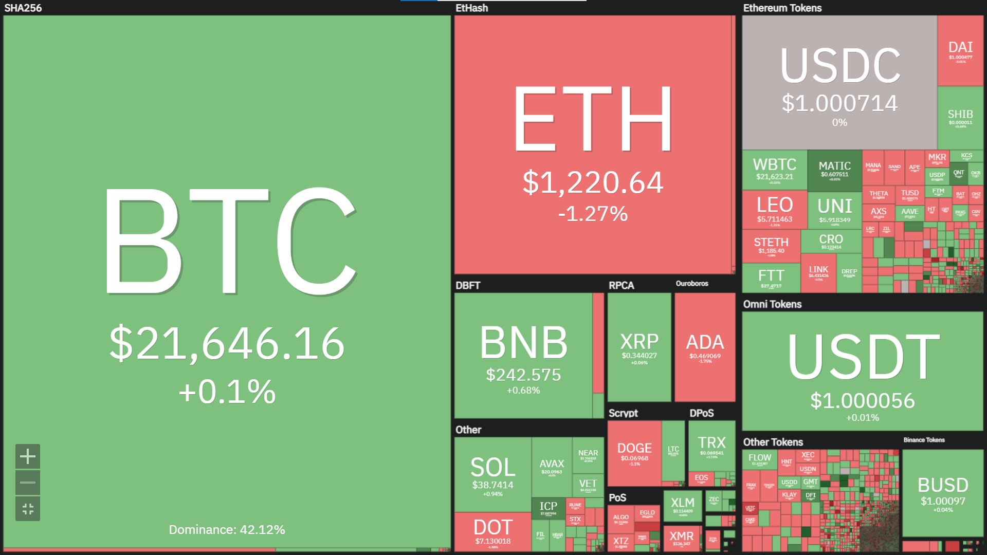 1 - 🔥🏠 Analyser ton invest immo comme un pro - FIRE