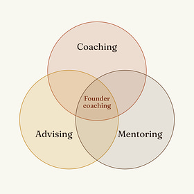 Most Founders Don’t Need a Coach