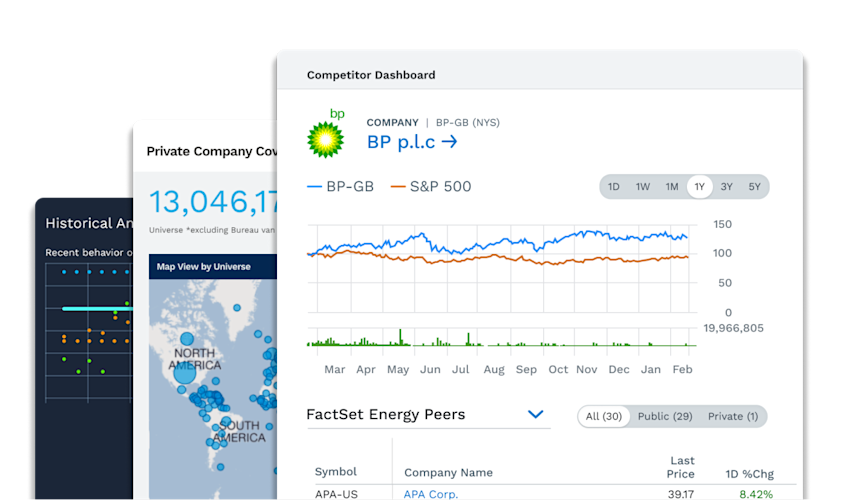 FactSet Workstation Research Screen Images FactSet Workstation Research Screen Images