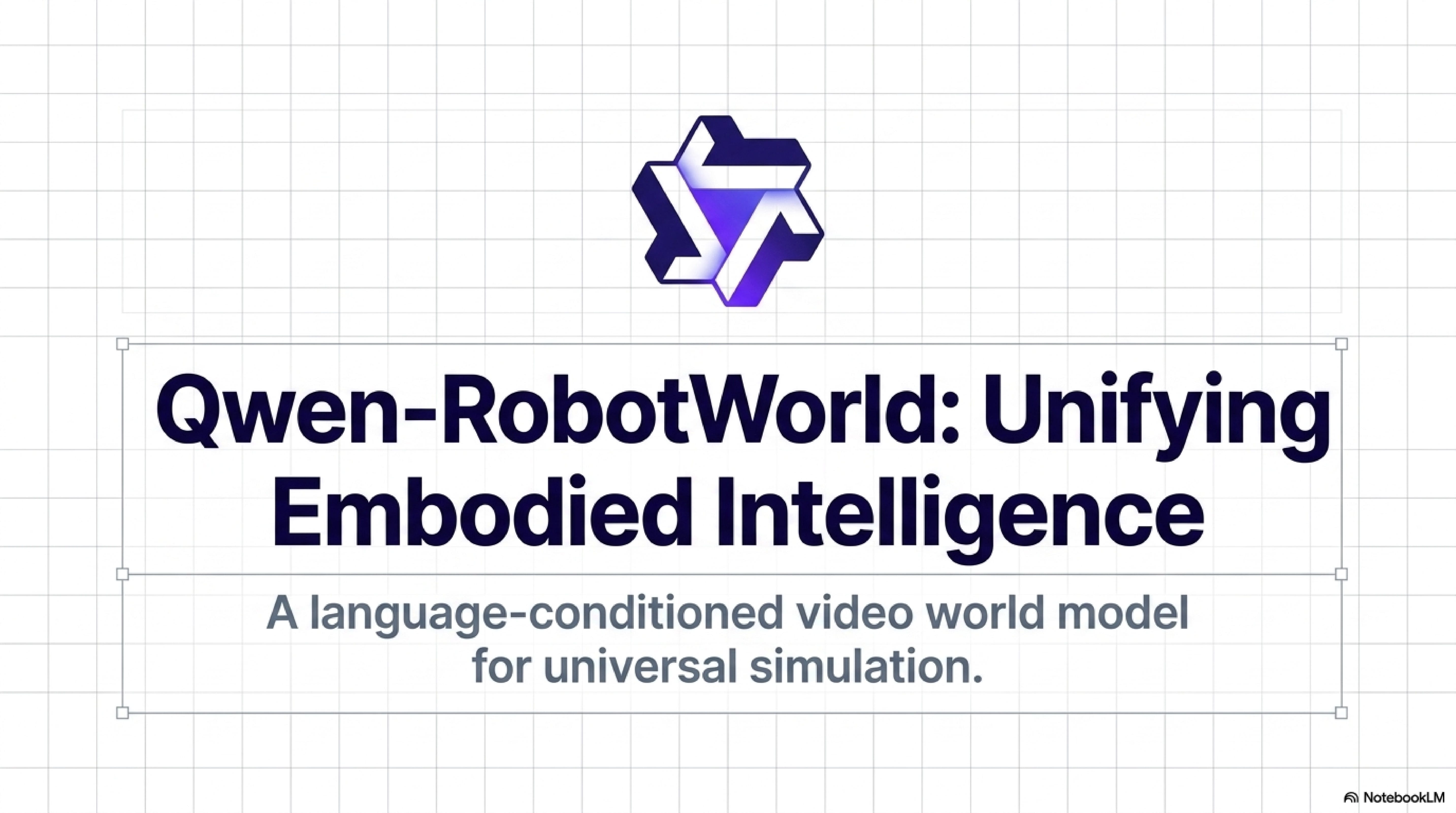 Qwen-RobotWorld Technical Report: Unifying Embodied World Modeling through Language-Conditioned Video Generation