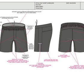 What is a tech pack? (with examples)
