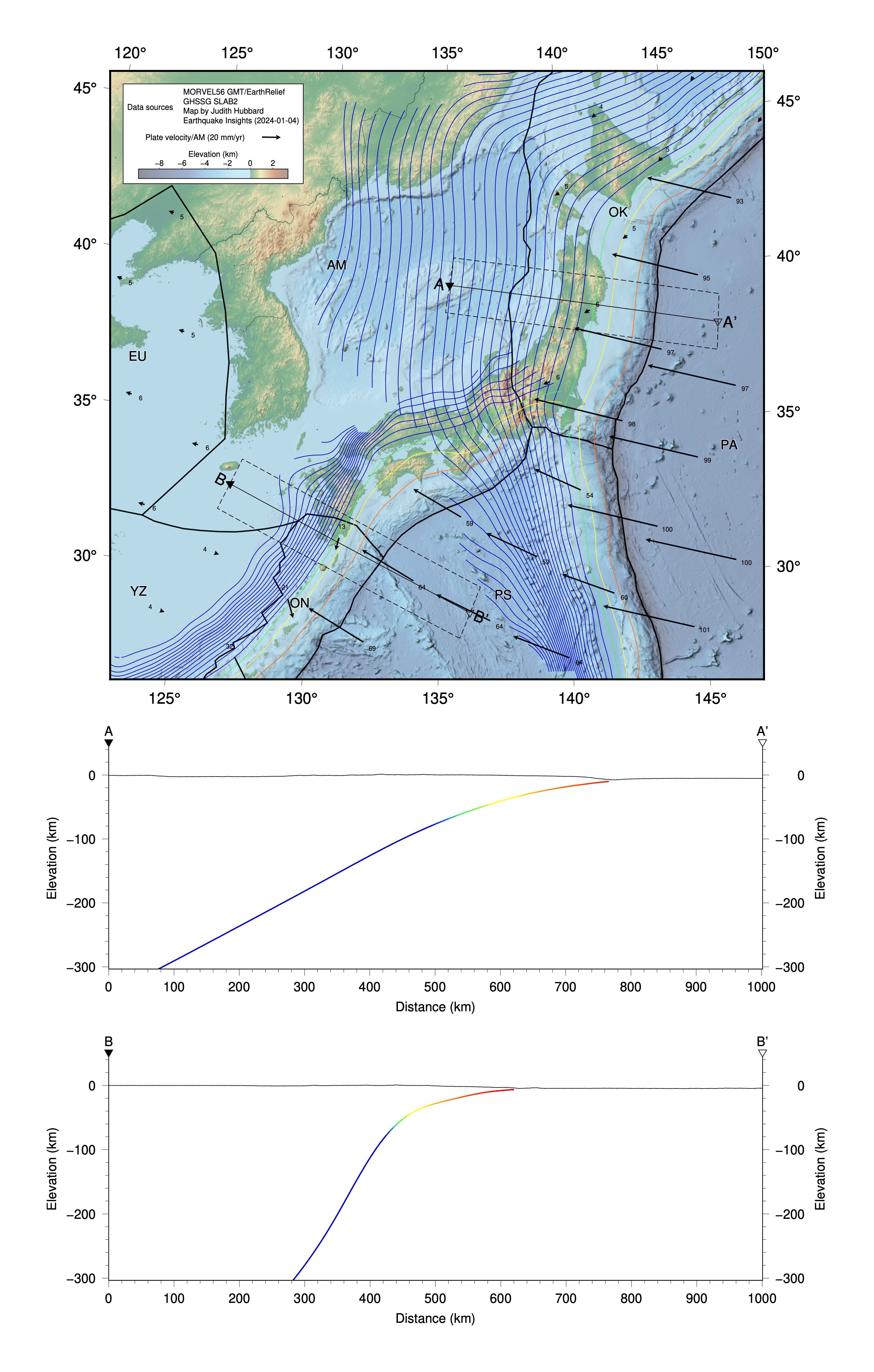 Tectonics of the January 1, 2024 M7.5 earthquake in Japan