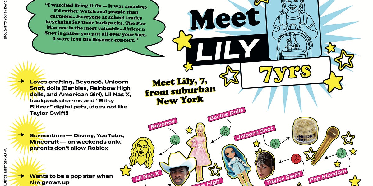 Thumbnail of Tweenfluence Pt. 3: Inside the Gen Alpha Economy