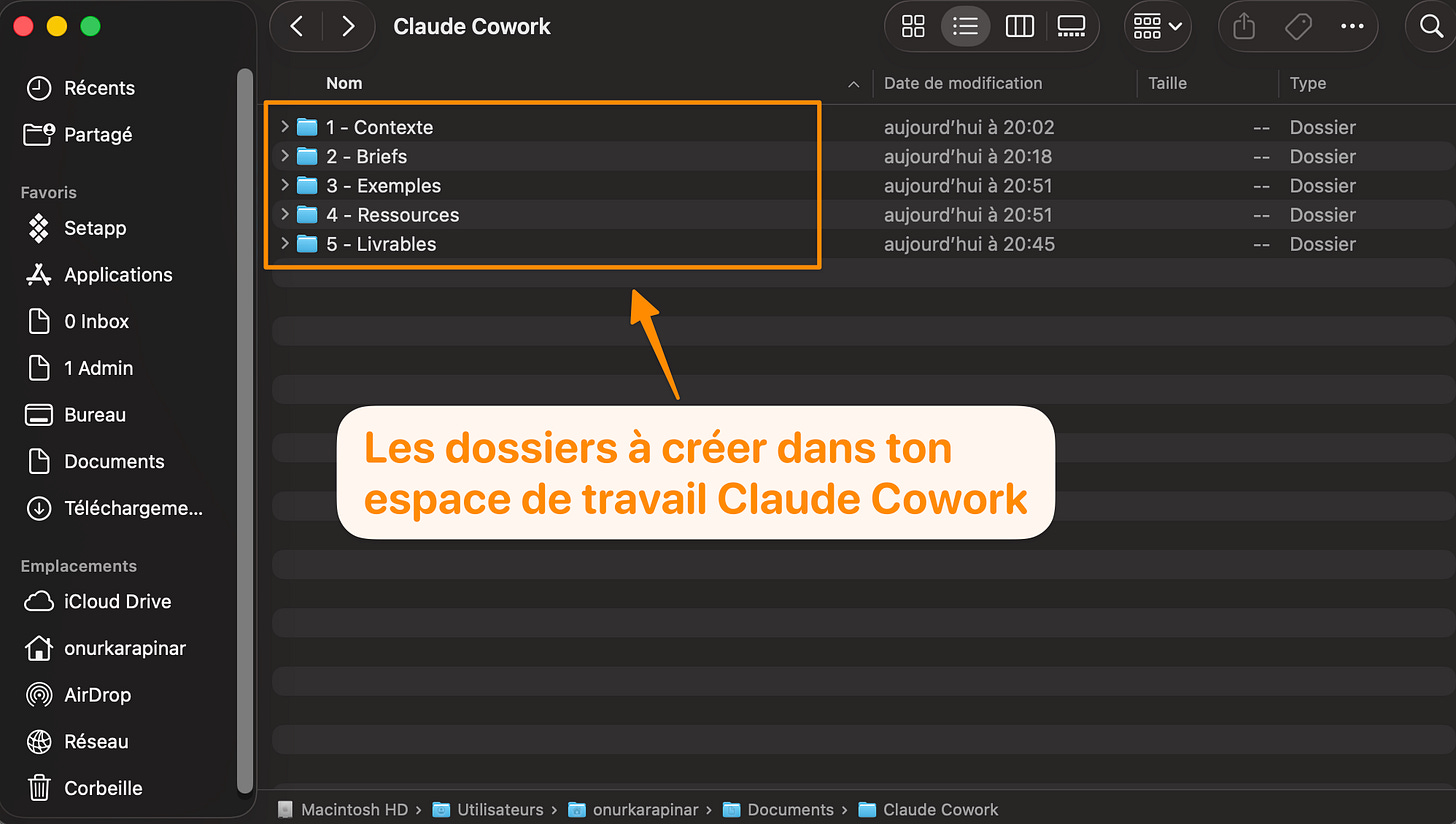 Claude Cowork : le guide complet (2026)