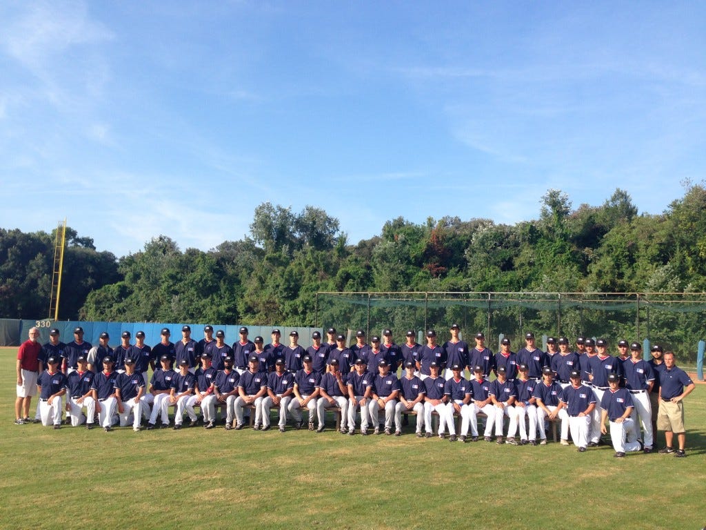Class of 2014, MLB Europe Elite Camp.  