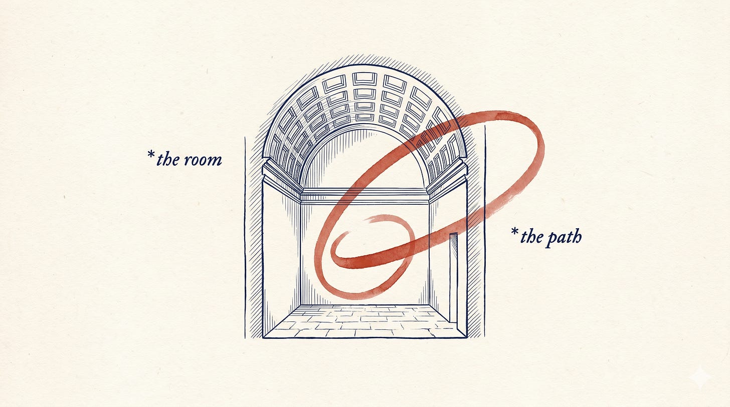 A hand-drawn architectural cross-section of a vaulted interior in navy ink, with a brick-red ink swirl moving freely inside the bounded space — the room defines what's allowed; the path is the agent's to find