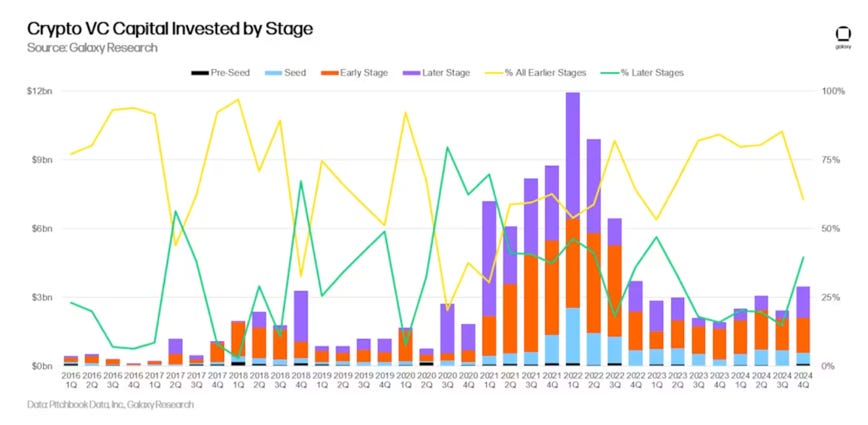 A graph of different colored lines

AI-generated content may be incorrect.