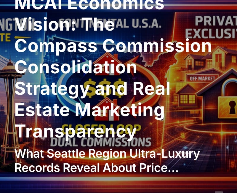 MCAI Economics Vision: The Compass Commission Consolidation Strategy and Real Estate Marketing Transparency