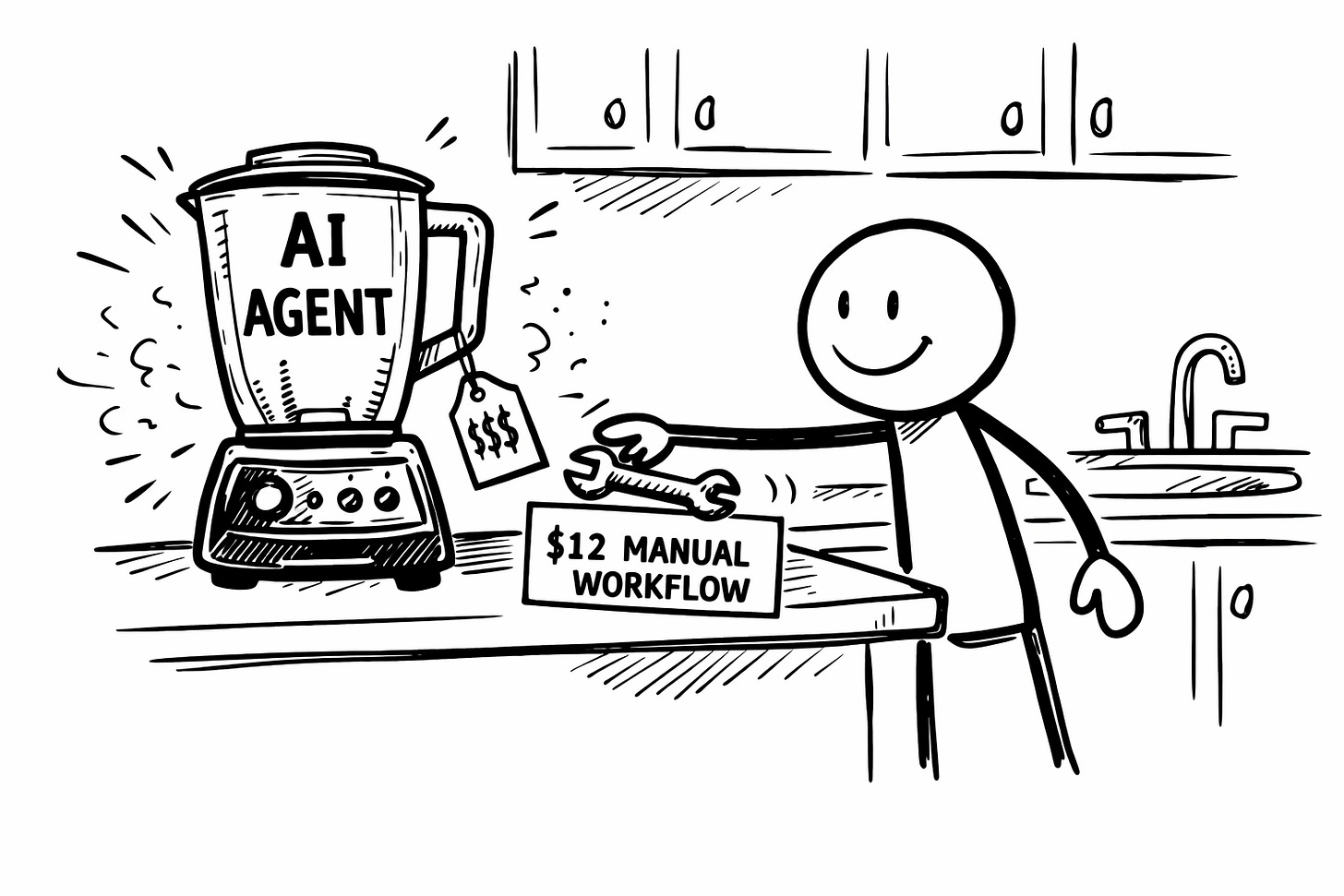 Black-and-white hand-drawn sketch of a stick figure smiling while reaching for a cheap manual tool labeled '$12 Manual Workflow' instead of a large expensive blender labeled 'AI Agent' with a price tag, illustrating how creators ignore powerful AI automation tools in favor of familiar manual processes