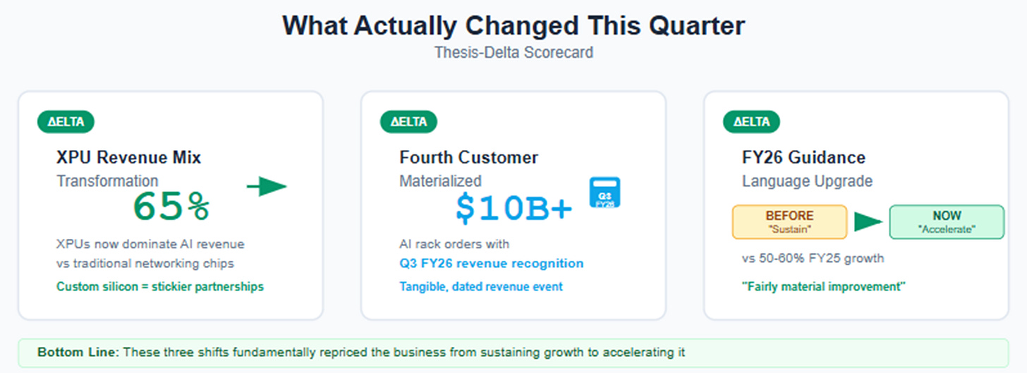 A screenshot of a computer
AI-generated content may be incorrect. A screenshot of a computer
AI-generated content may be incorrect.