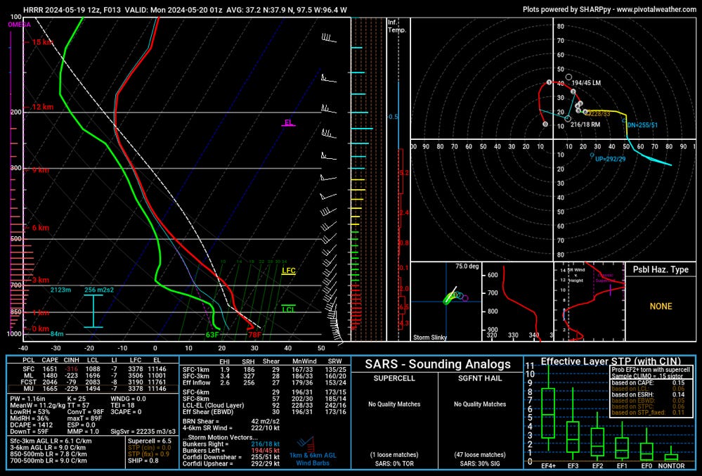Hrrr_2024051912_013_area_37.22 37.93. 97.51  96.35.
