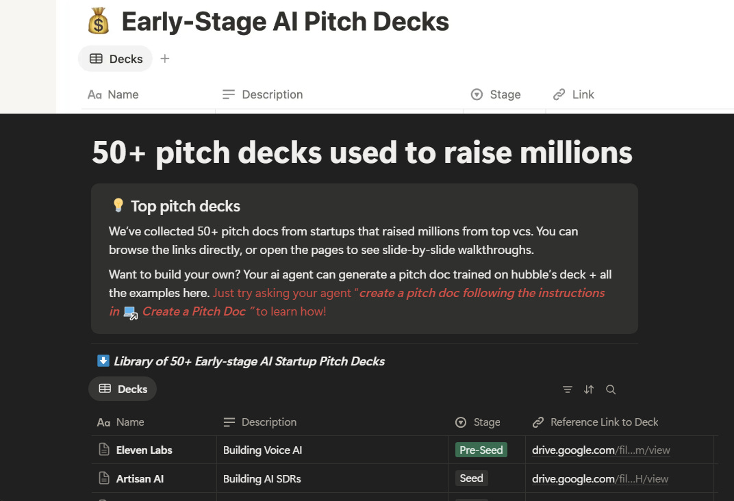 Library of 50+ pitch decks from successful startups