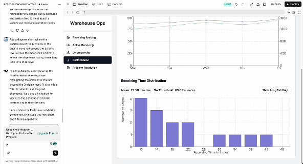 Building Supply Chains From Within: Strategic Data Products (Part 1/2)
