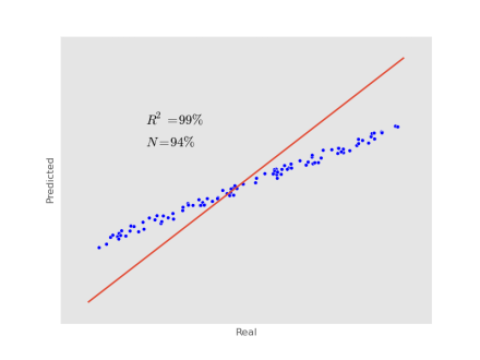 mean_regression mean_regression