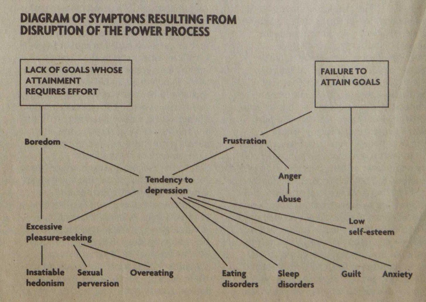 Industrial Society and Its Future (Washington Post Version) | The ... Industrial Society and Its Future (Washington Post Version) | The ...