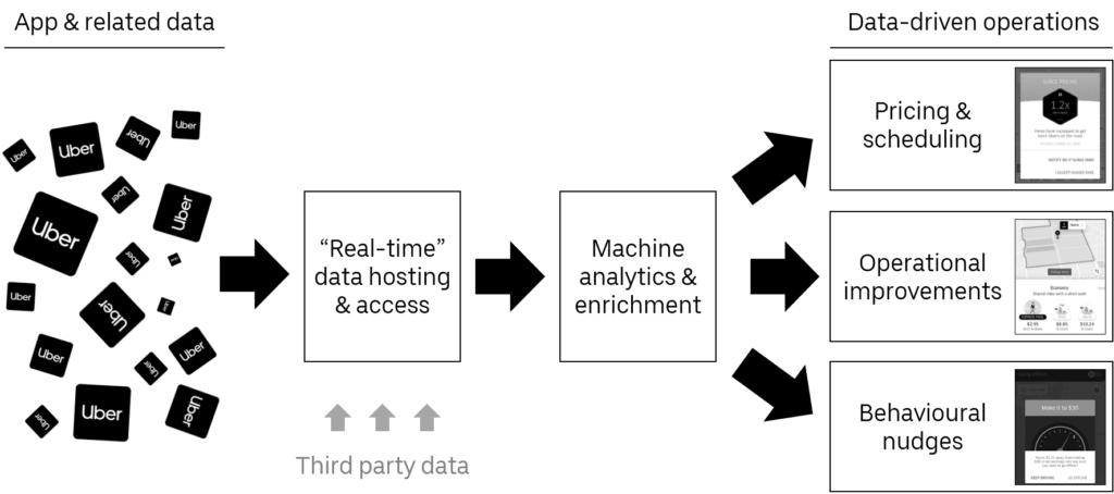 If Uber Did Infrastructure – Smart Cities Connect If Uber Did Infrastructure – Smart Cities Connect
