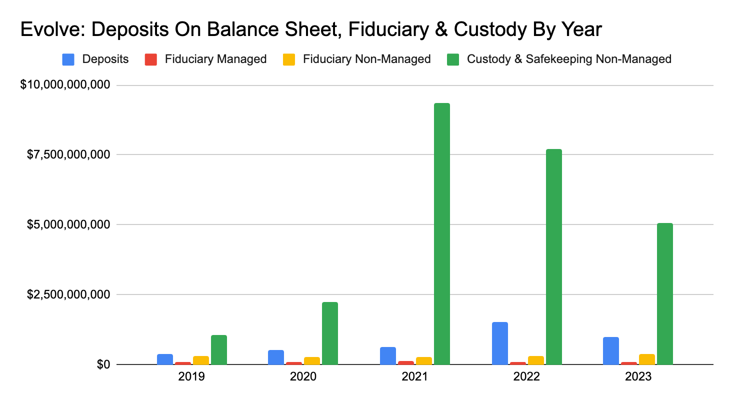 CFPB Drops Cases Against Horizon Card, Credit Acceptance Corp