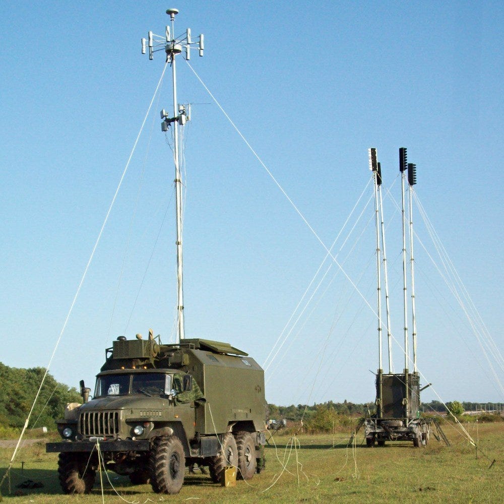 SIGINT ROMANIA